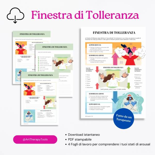 PDF stampabile. Fogli di lavoro: "Finestra di Tolleranza". Gestione degli stati di IperArousal e IpoArousal - immagine 2